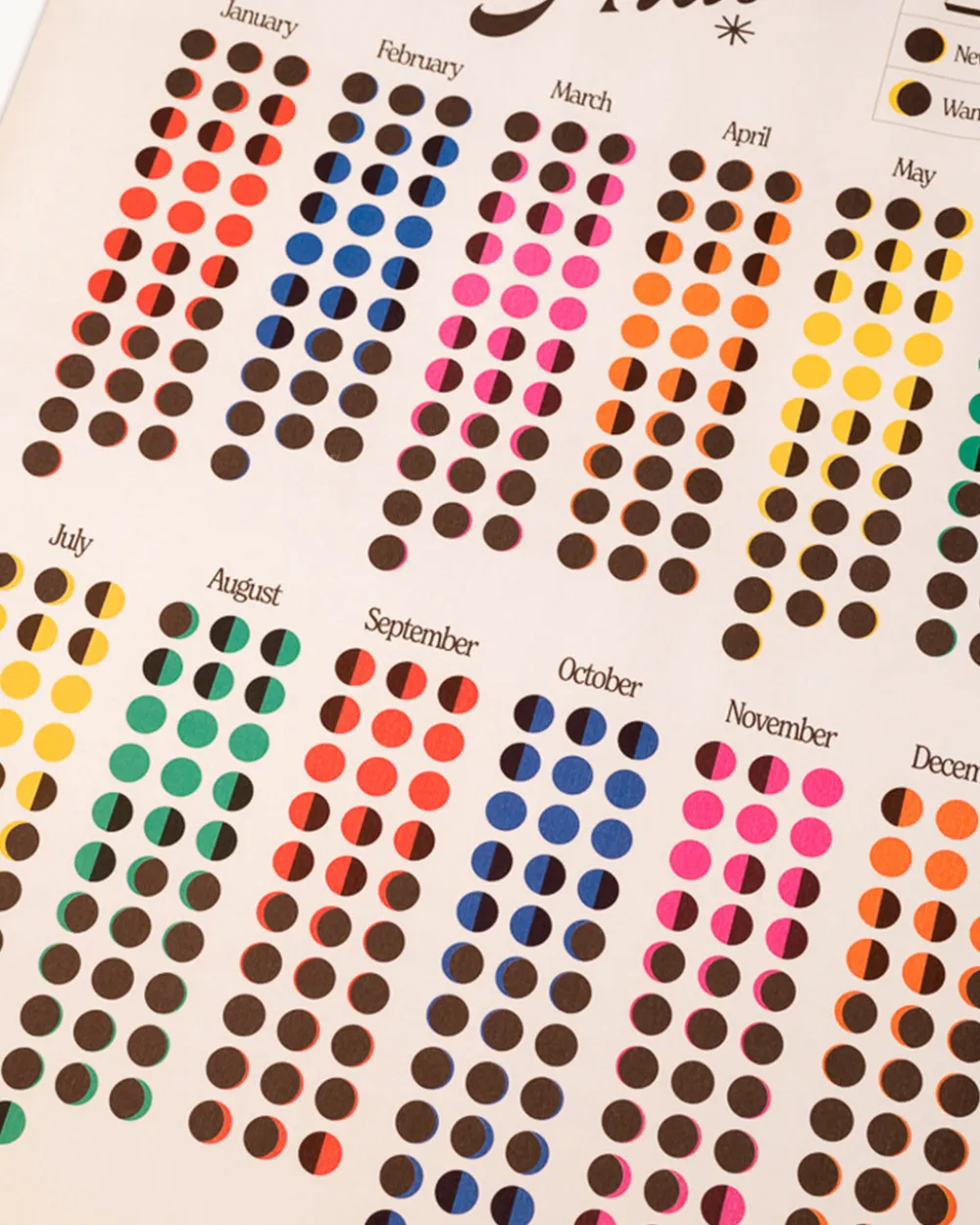 ban.do 2025 Lunar Wall Calendar^ Planners + Calendars