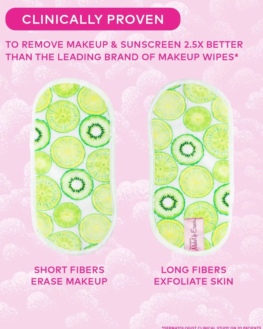 MakeUp Eraser Pro Gift Set - Key Lime^ Bath + Body