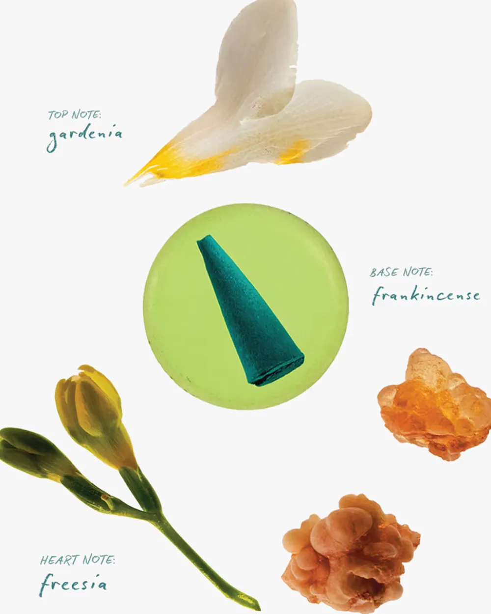 ripple⁺ Power Incense Droplets - Gardenia^ Candles + Home Fragrance